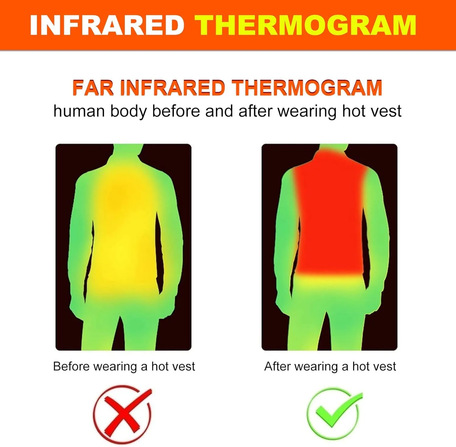 Heated Vest for Men Women, USB Electric Rechargeable Jacket 11 Heating Warming Vests for Fishing Hunting